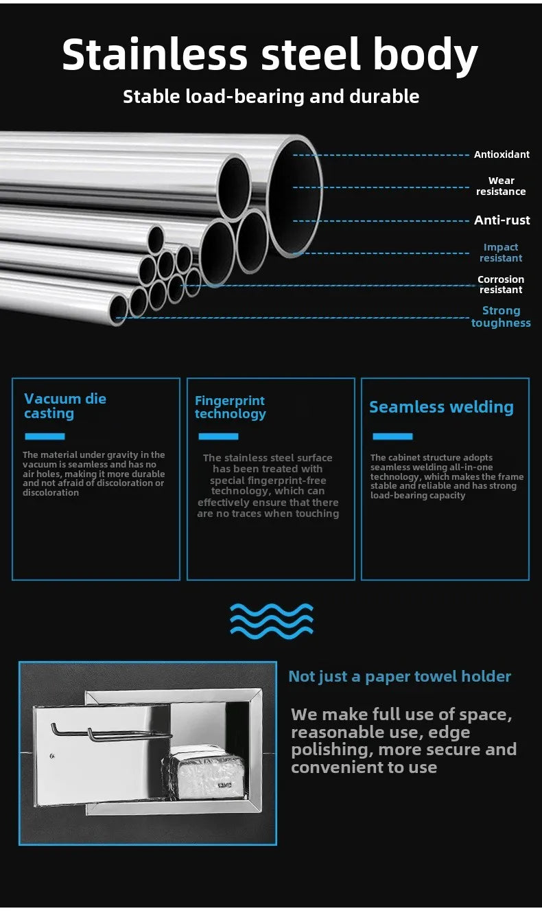 Einbau-Toilettenpapierrollenhalter in Mattschwarz, Aufbewahrungsbox für Seidenpapier aus Edelstahl für Badezimmer, Küche