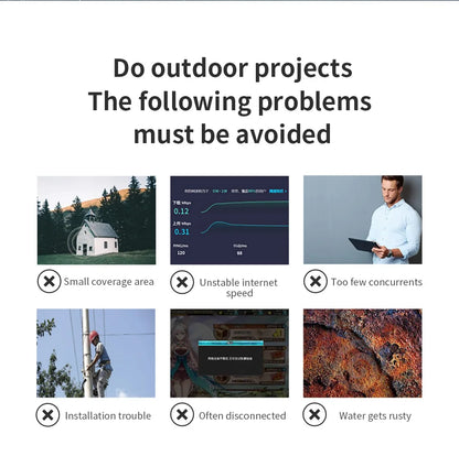 COMFAST AC1200/AC1300 Outdoor AP Router 2.4G/5G Dual Dand Long Range signal Extender Amplifie wireless WiFi Repeater waterproof