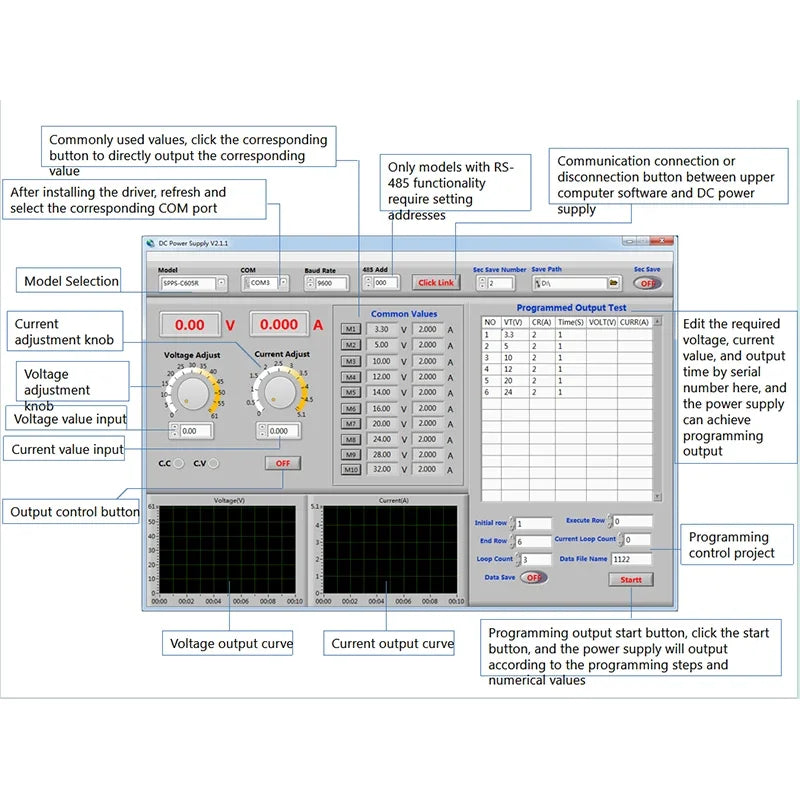 KUAIQU 200V 300V 1A DC Power Supply, 30V Programmable Adjustable Regulated Lab Bench Power Supply with PC Software,Output Switch.