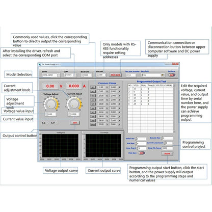 KUAIQU 200V 300V 1A DC Power Supply, 30V Programmable Adjustable Regulated Lab Bench Power Supply with PC Software,Output Switch.