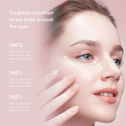 Advanced Collagen Eye Cream Anti Dark Circles Remove Eye Bags Moisturizing Firming Against Puffiness Beauty Eyes Skin Care.