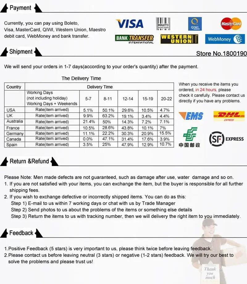 Light Luxury Evening Skirt Autumn Winter Women's Slim Fit Loose Warm Embroidered Petal Side Split Design Temperament Skirt New