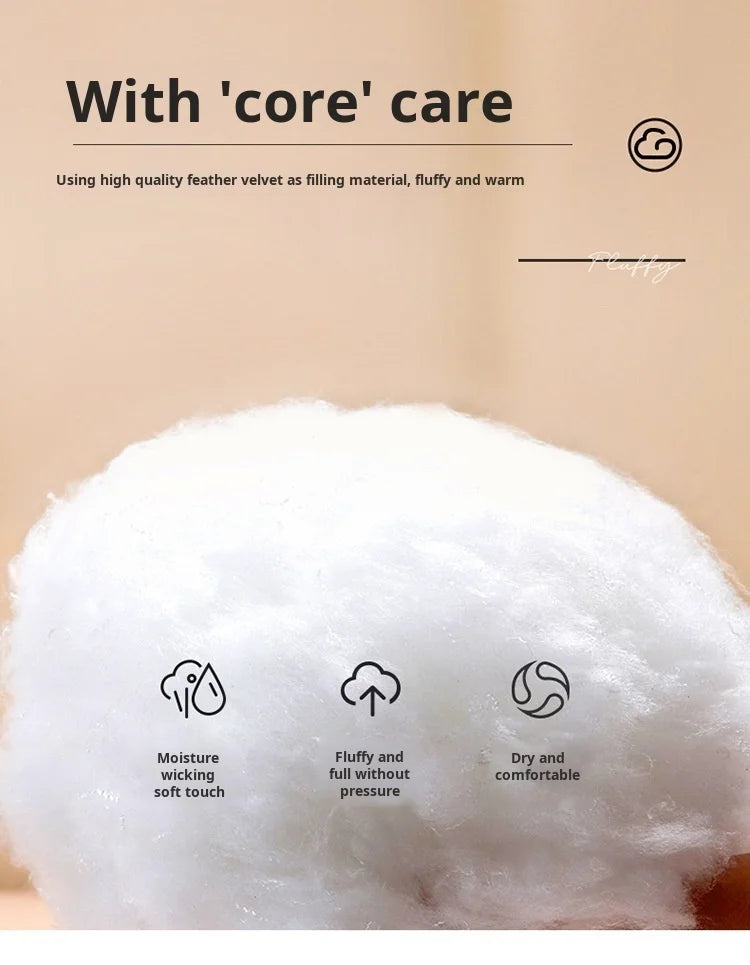 Household Thickened Warm Quilt Core Milk Double-sided Velvet Lamb Wool Autumn Winter Blanket Warm Double-sided Velvet Core.