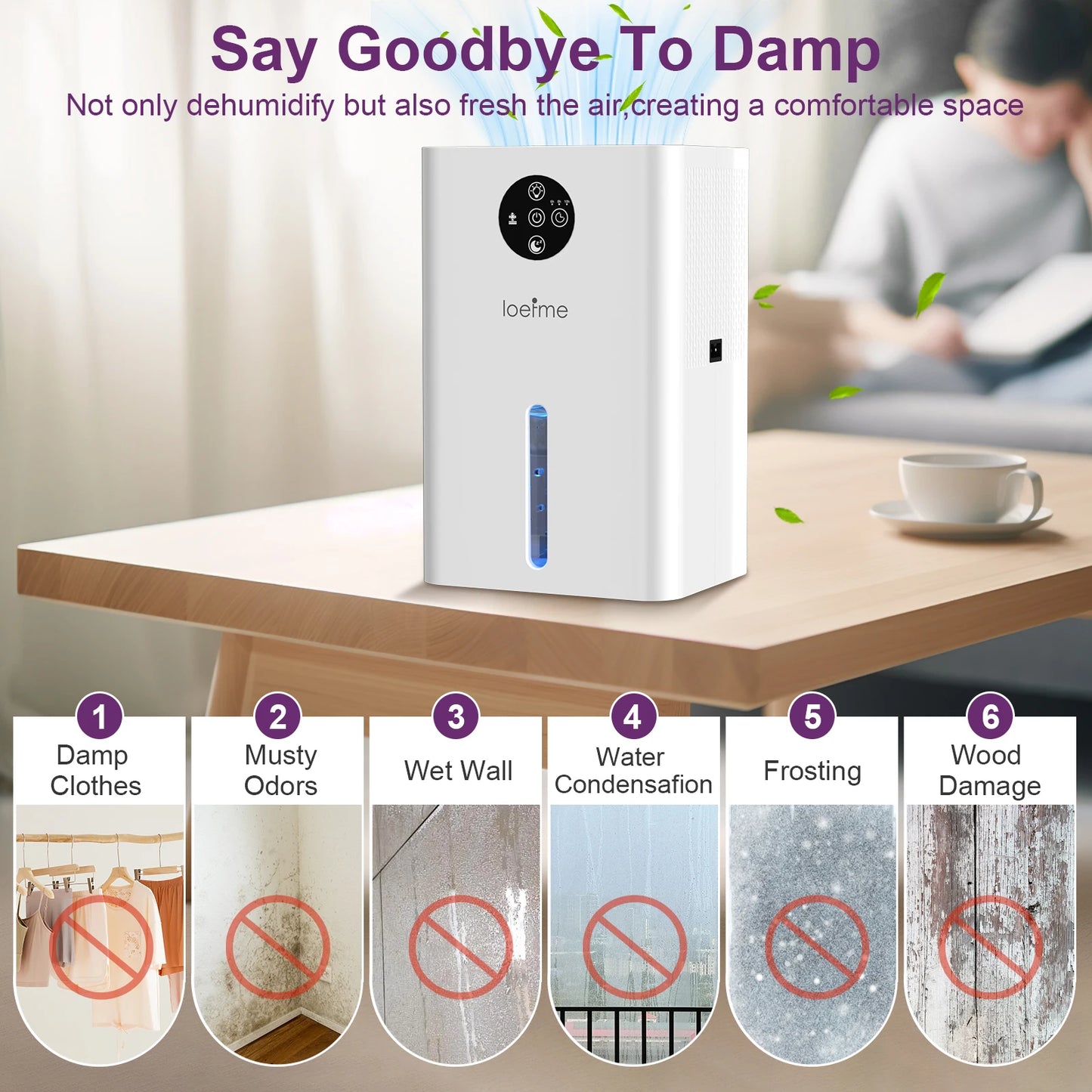 LOEFME Electric Dehumidifier 1800ml Tank, Quiet Dehumidifier for Home, with 6/8/10 Hour Timer for Bathroom, Kitchen, Living Area.