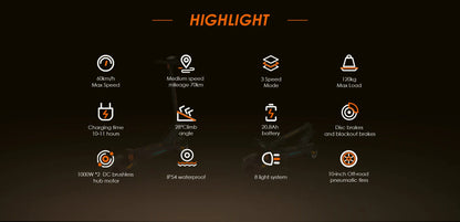 KuKirin G2 Master Electric Scooter 1000W*2 Dual Motor 52V 20.8Ah 60km/h Max Speed Front&Rear Disc Brake Hydraulic Shock Absorber.