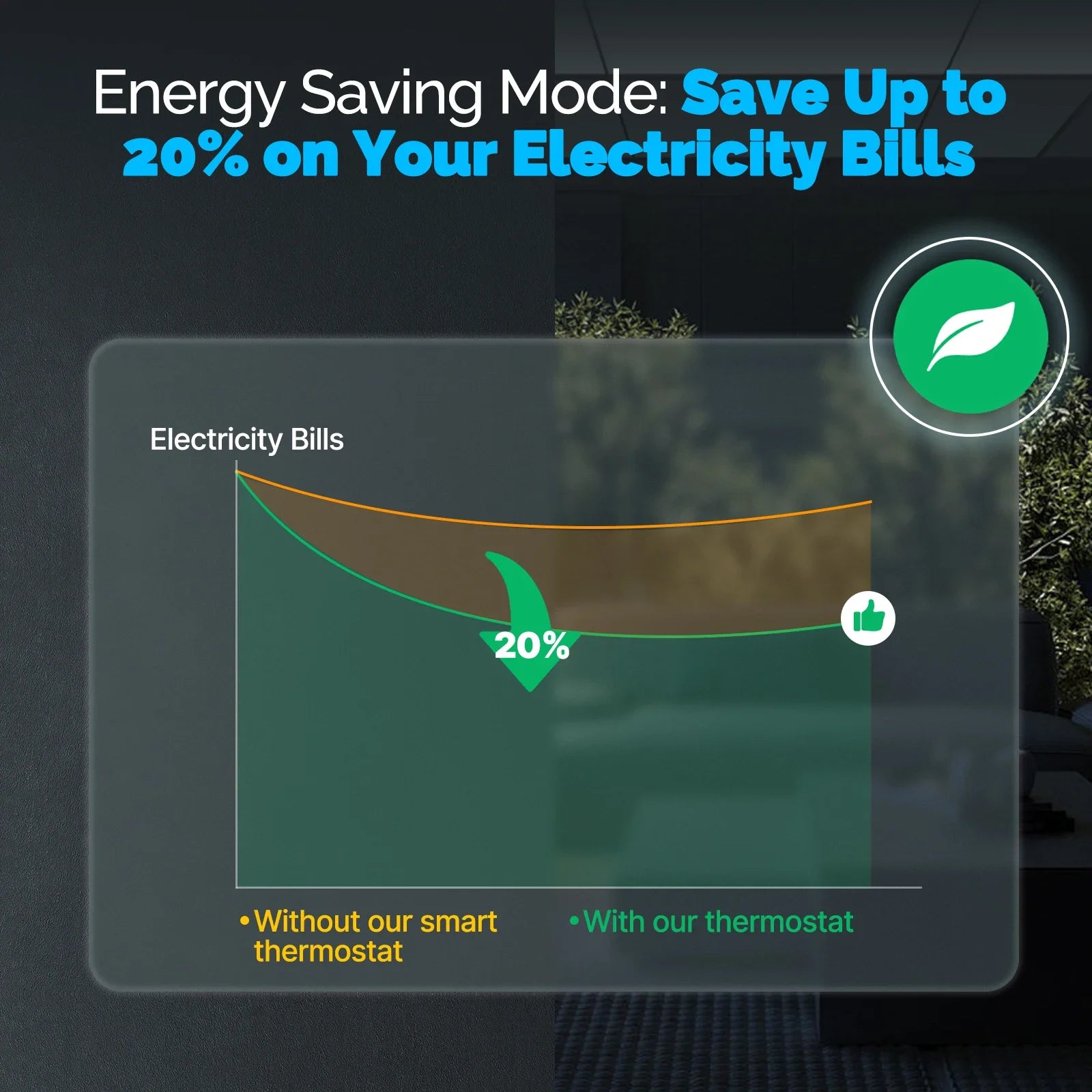 MOES Tuya ZigBee Smart Knob Thermostat Star Ring Series Temperature Controller Water Boiler Electric Heating With Alexa Google.