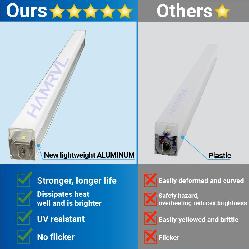 Garage Accessories DIY LED tube Hexagon connector cable for honeycomb Lamp 110-240V for Barbershop Workshop 4s Car Body Lighting.