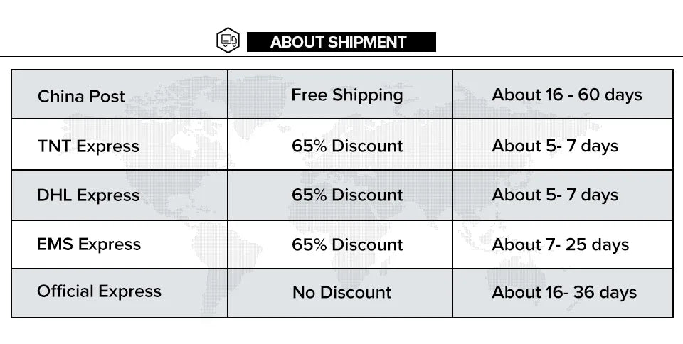 JJRC C8815 RTR 1/10 2.4G 4WD RC Car Off-Road Climbing LED Light Optional Winch Canopy Metal Frame Rock Crawler Vehicles Models