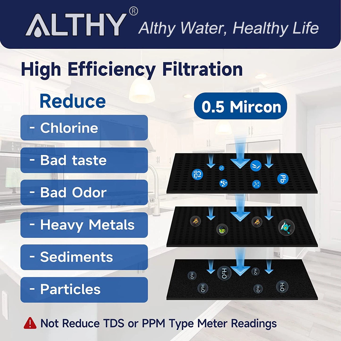ALTHY Under Sink Drinking Water Filter Purifier -NSF/ANSI Certified Direct Connect Under Counter Drink Water Filtration System.