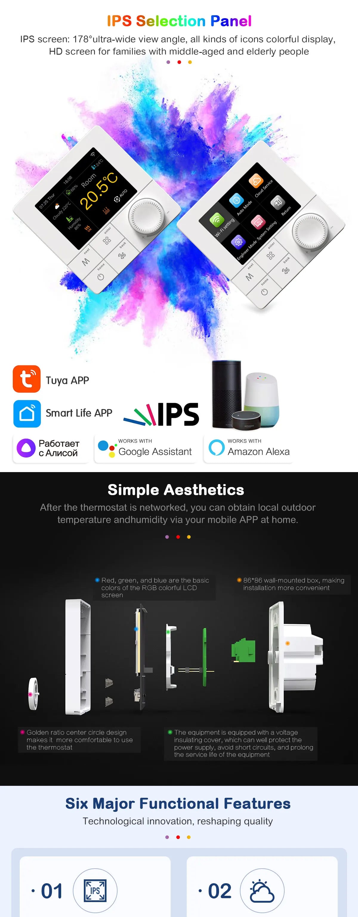 Tuya WIFI Thermostat Electric/Water/Gas Boiler Floor Heating Control Temperature Remote Controller Smart Life Google Home Alexa.