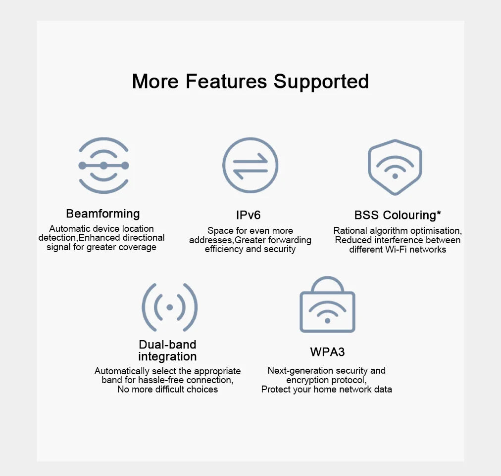 XIAOMI Router AX3000，Repeater Extend Gigabit Amplifier Signal Booster，WIFI 6 Nord Vpn Mesh 5GHz，Chinese Version With Adapter.