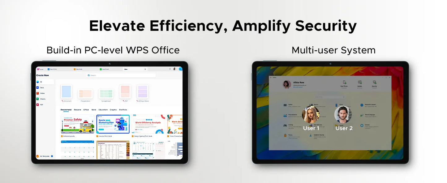 DOOGEE T36 Smart Tablet PC Android 15 12'' Display 32GB RAM (8GB+24GB) 256GB Unisoc T620 Octa Core 8800mAh Battery Widevine L1.