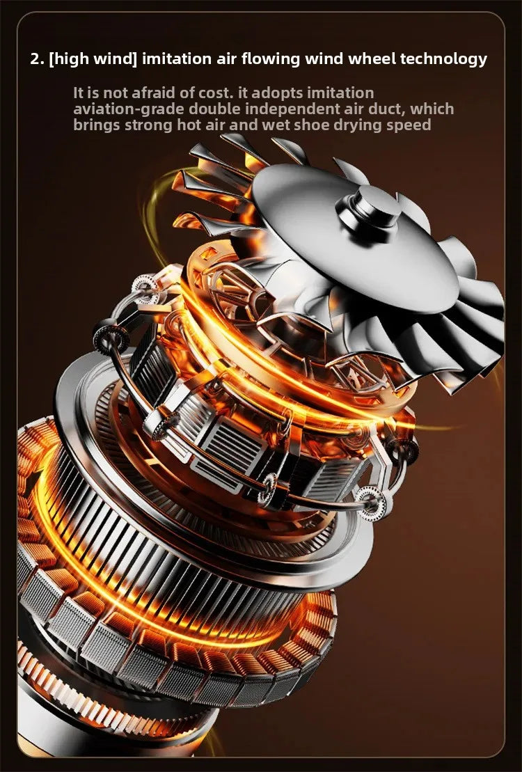 Portable Foldable Electric Shoe Dryer UV Blue Light UV Sterilization Deodorizing Shoe Dryer Fast Drying Household Shoe Dryer.