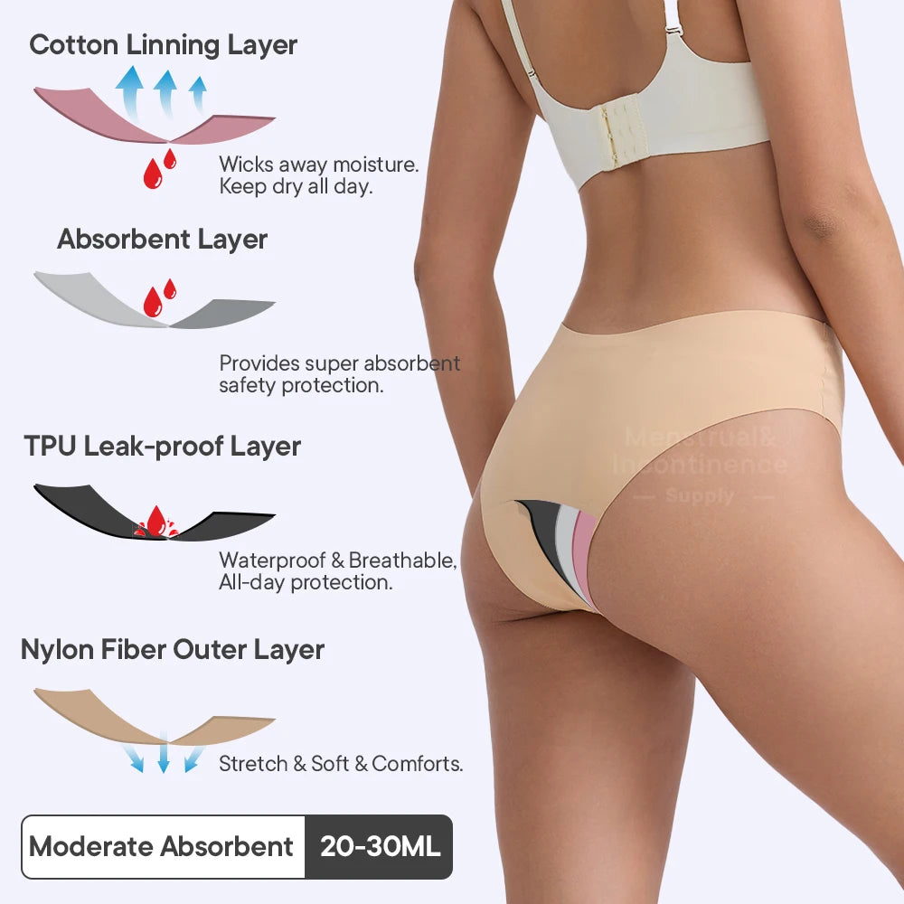 Seamless Women's Leakproof Period Panties Breathable Reusable Washable Tampon-free Menstrual Underwear period Sanitary Pants.