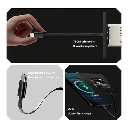 EU Universal 20W USB C Smart Steckdose Panel mit Dual Typ-C Schnellladeanschlüssen Steckdose, Handy-Lade-Typ-C-Buchse.