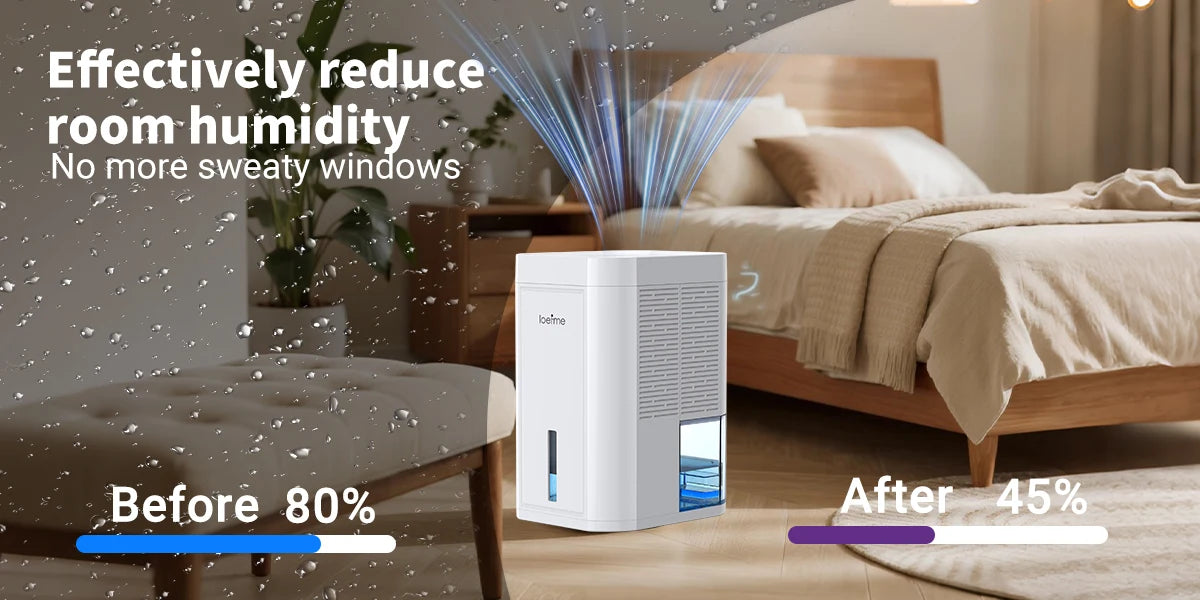 LOEFME 1000ml Portable Dehumidifier for Home Bedroom Office Kitchen Portable Dehumidifier Silent Auto Shut Off 7 Colorful LED.