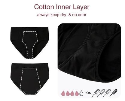 High Waist Washable Menstrual Panties Heavy Flow Overnight Reusable Comfortable Leakproof Absorbent Underwear.