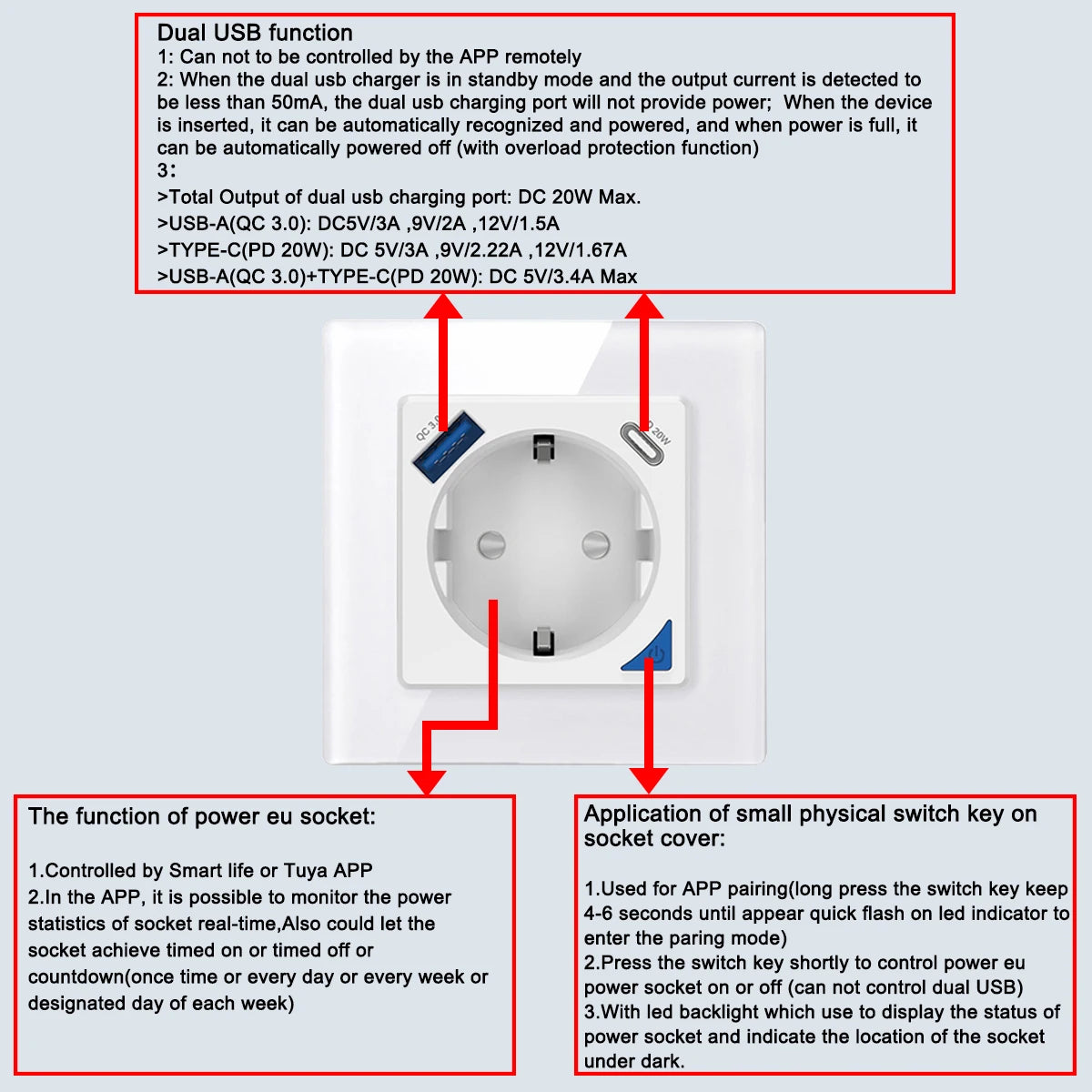 Alice Zigbee Tuya Smart EU-Wandsteckdose mit PD 20 W Typ C und einem Dual-USB-Schnellladegerät mit Power-Überwachungs-Glasplattenpanel.