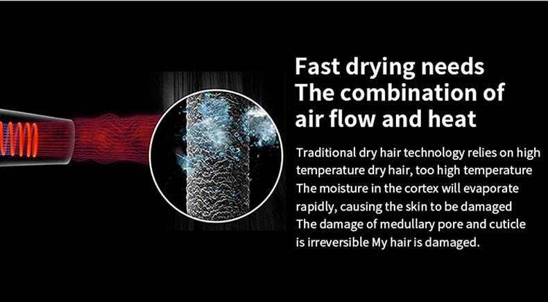 5 in 1 Electric Ionic Hair Dryer High Speed Bladeless HairDryer Negative Ion Professional 1.8M Super Leafless Hair Dryer.