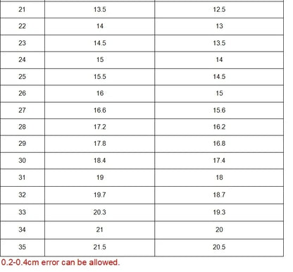 Tenis Child Shoe Casual Sneaker for Boy Kid Shoe for Girl Rotating Buttons Running Shoe for Girl Soft Sole Mesh Braeathable Shoe.