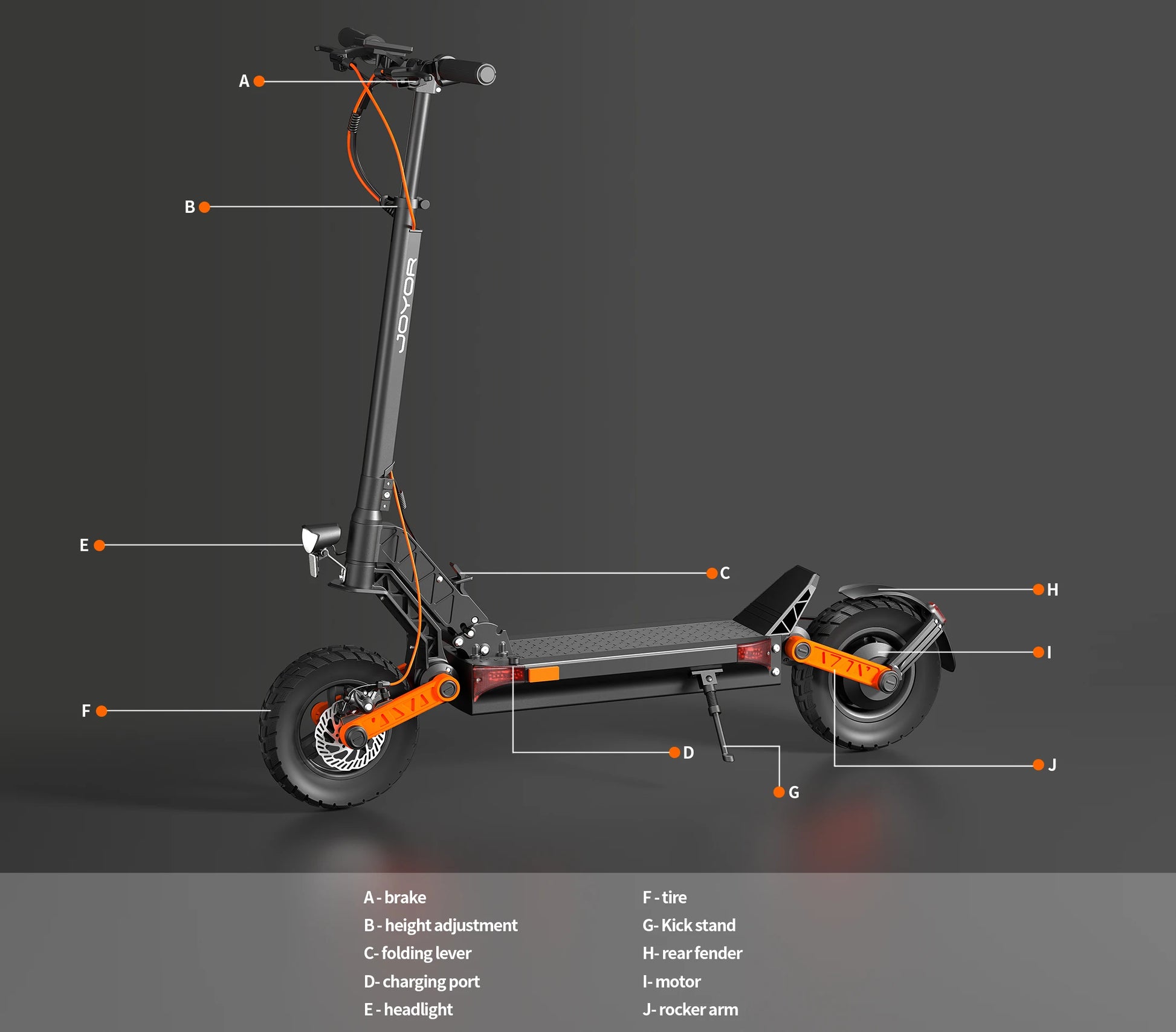 JOYOR S5-Z Electric Scooter 600W for Adults, 10” Folding E-scooter with 48V 13Ah Battery, Max 25km/h and 55km Range.