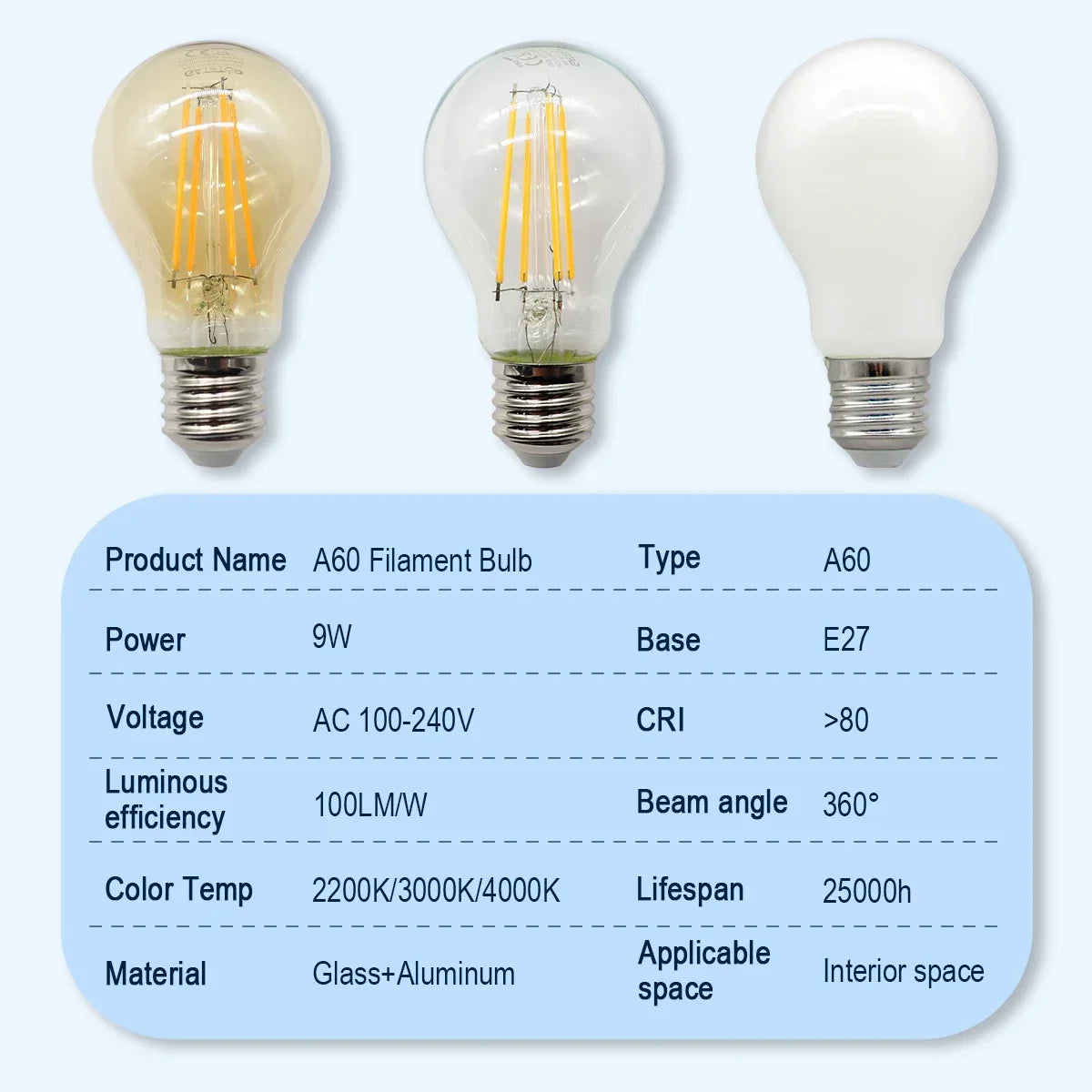 8PCS Led-lampe E27 B22 E14 220V GU10 Spot Licht 9W LED Glühlampe Retro Edison Vintage lampe AC 220V 110V Glas Lampen für Zuhause.