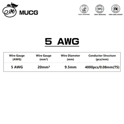 Black Red Silicone cable Super soft Silicone wire 1-26 Gauge Tinned copper Electrical wires 1 2 4 5 6 7 8 9 10 11 12 13 14 AWG