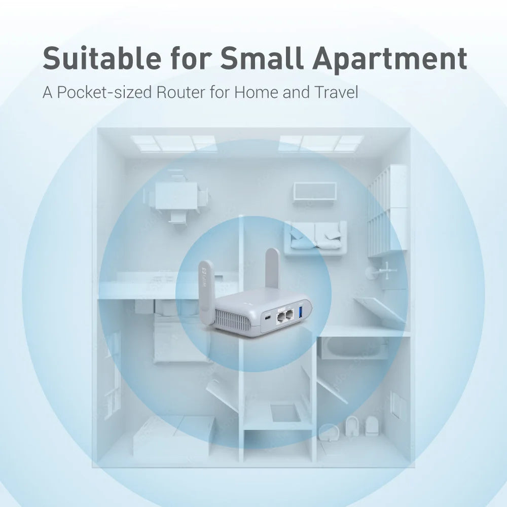 GL.iNet Beryl AX MT3000 Pocket-Sized Wi-Fi 6 Wireless Travel Gigabit Router,Cybersecurity, Tethering, RV, Parental Control.