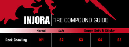 INJORA S5 122*36mm 1.9" XHX Pin Wheel Tires for 1/10 RC Crawler Car (T1923).