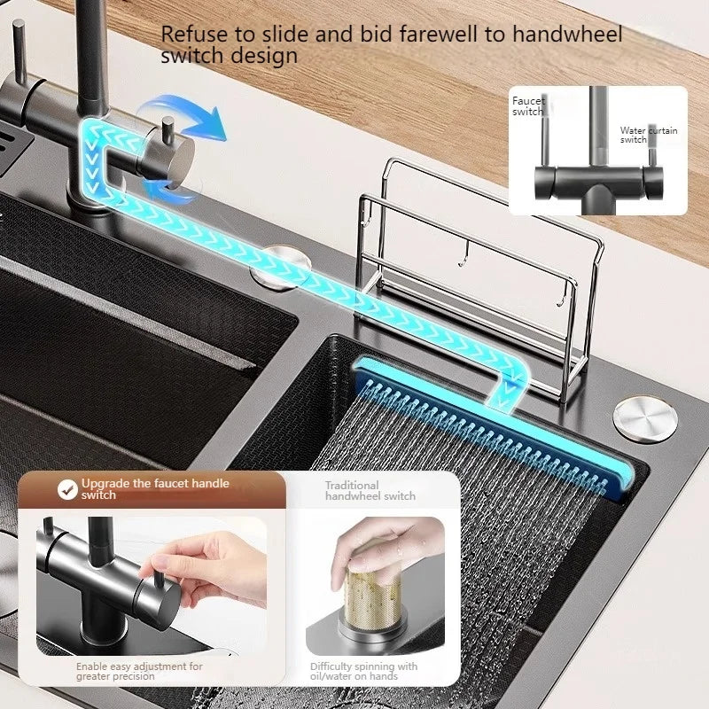 Waterfall Kitchen Sink Stainless Steel Multifunctional Undermount Washbasin Double Slot Dishwashing Sinks