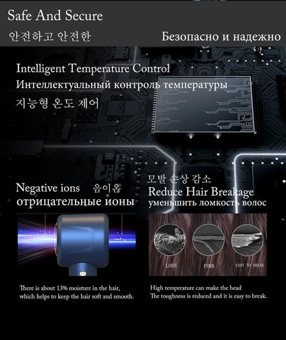 Super Hair Dryer 220V Leafless Hair dryer Personal Hair Care Styling Negative Ion Tool Constant Anion Electric Hair Dryers.