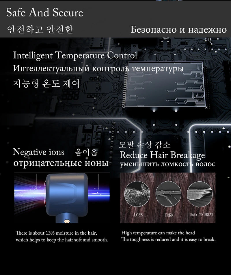 Super Hair Dryer 220V Leafless Hair dryer Personal Hair Care Styling Negative Ion Tool Constant Anion Electric Hair Dryers