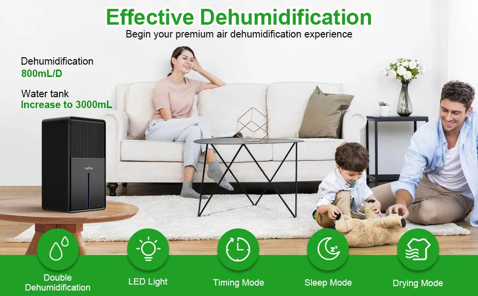 LOEFME 3000ml Electric Dehumidifier Large Air Dryer Drying Mode Mould Moisture Damp with Timer 800mL/Day for Home Bedroom Office.