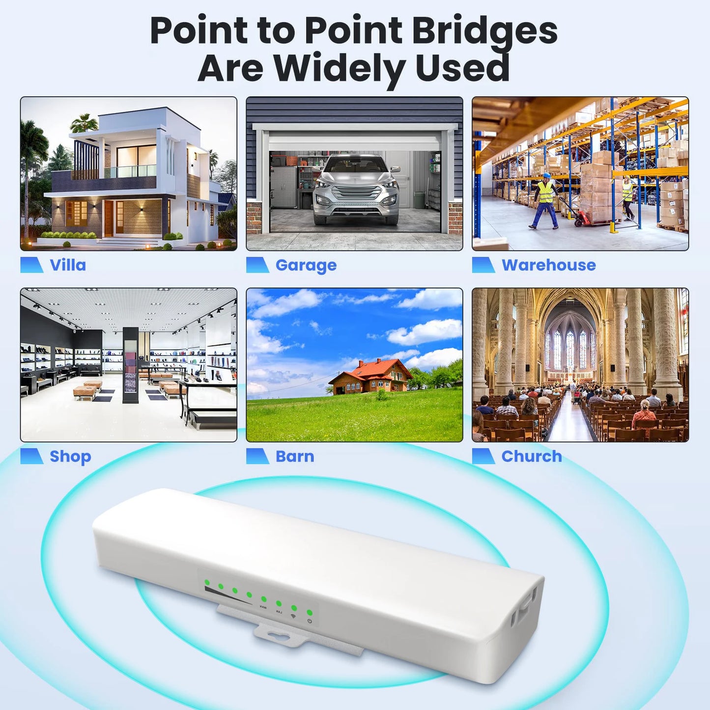 Comfast Outdoor Access Point 300Mbps 3-5KM Long Range Router CPE 2.4GHz Wireless Radio Bridge 2*14dBi Wifi Antenna Nanostation.