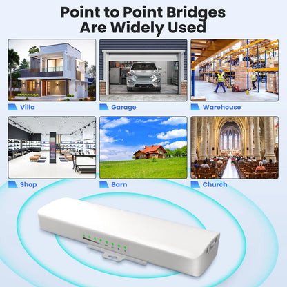 Comfast Outdoor Access Point 300Mbps 3-5KM Long Range Router CPE 2.4GHz Wireless Radio Bridge 2*14dBi Wifi Antenna Nanostation.