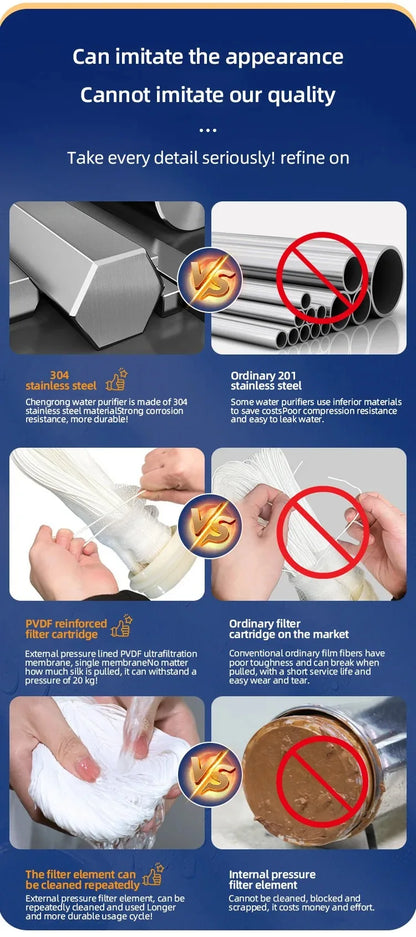 DIVEDEER 6000L Ultrafiltration Water Purifier External Pressure Backwash, 0.01 Micron High-Precision Filtration for Pure Water.