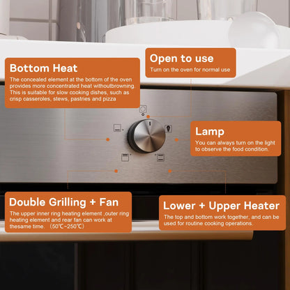 Karinear Electric Oven 65L Oven Built in Oven with accessories, Knob Control wtih 4 Functions 2200W Plug and Play 220V 60cm Wide.