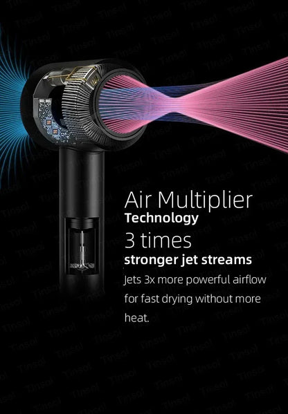 Professional negative ion hair dryer, high-speed constant temperature bladeless hair dryer home negative ion hair dryer