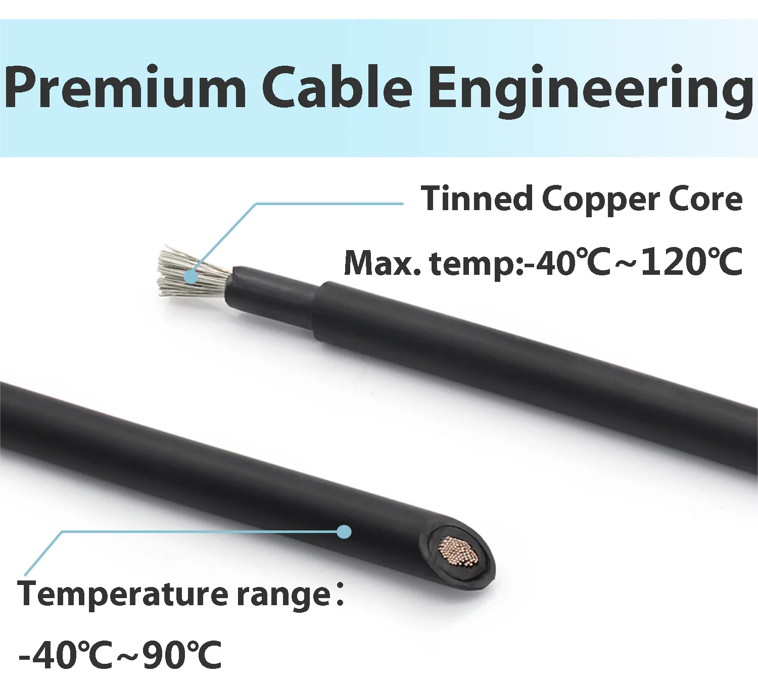 6mm2 10AWG Solar Photovoltaic Cable Tinned Copper Double Layer Insulation PVC TUV Cable For PV Panels Connection.