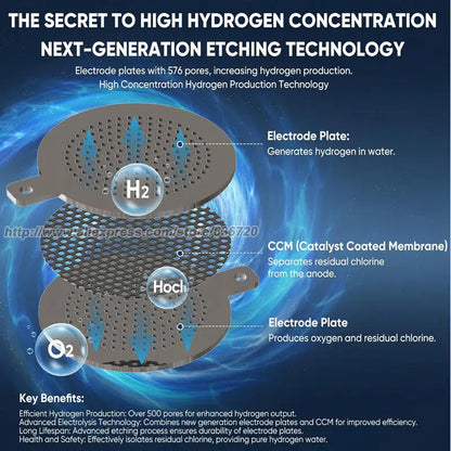 W102 Hydrogen Water Bottle Generator 64 Ounces Hydrogen Water Ionizer Pitcher Generator Machine with PEM Concentrator Technology.