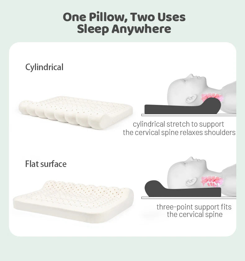 New Natural Latex Pillow with Organic Cotton Cover Standard Size Soft Pressure Relief Neck Pain Relief Bed Pillow for Side Queen.