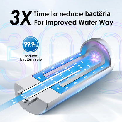 ALTHY LED UV Ultraviolet Water Sterilizer for Under Sink Water Filter / RO Purifier System Mercury-Free Stainless 50 Year Life.