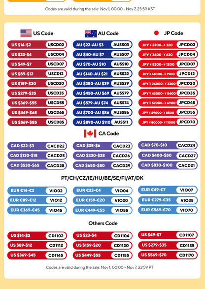 Moderner Luxus-Küchenarmatur aus schwarzem Messing, ausziehbares magnetisches Saugdesign, Einhebelmischer für heißes und kaltes Wasser mit 2 Funktionen