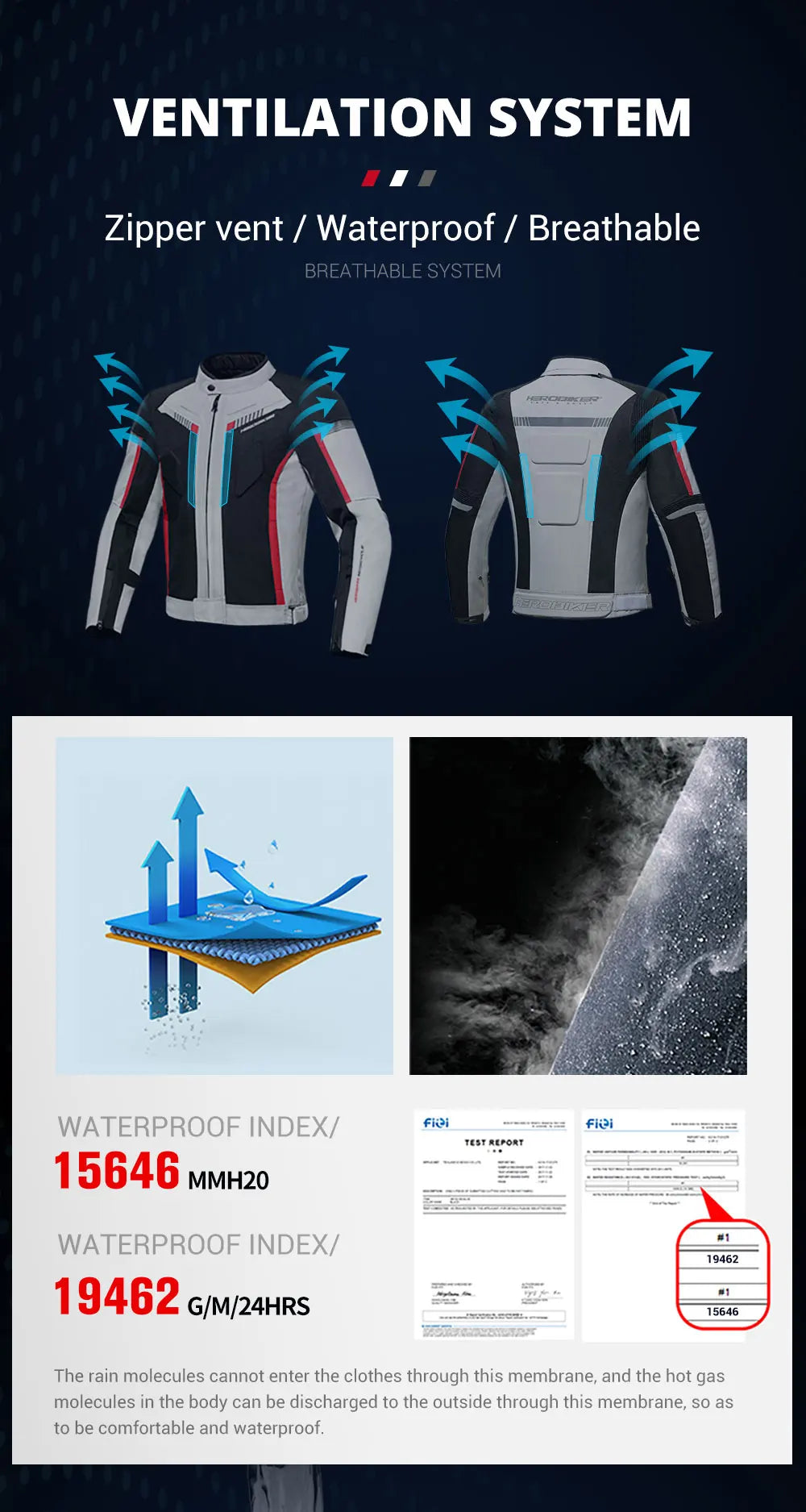 HEROBIKER Waterproof Motorcycle Jacket Man Racing Jacket Wearable Motorcycle Pants Moto Clothing With EVA Protection.