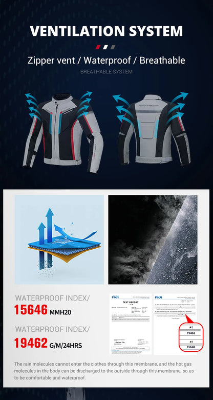 HEROBIKER Waterproof Motorcycle Jacket Man Racing Jacket Wearable Motorcycle Pants Moto Clothing With EVA Protection.