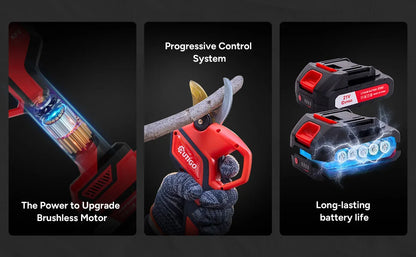 Professionelle Elektrische Gartenschere 25mm 2*1500mAh,2* 21v Lithium-Wiederaufladbar Akku Astschere, Rosenschere