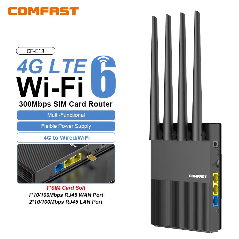 comfast WiFi6 4G LTE Cat.4 SlM Card wireless Router 300Mbps 2.4G 4 Antennas PlugPlay  Outdoor Portable Internet wireless Router.