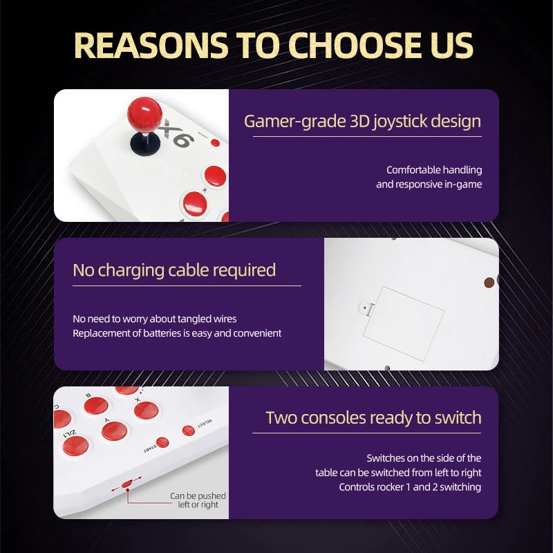 VILCORN M8 Game Stick 4K Arcade Video Game Console for MAME PS1 9 Emulator with Double Arcade Joysitck 41000 Games Retro Machine.