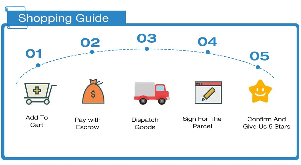 3pcs Backpack Set Women Men Laptop Backpack Shoulder Bag Small Pocket for Travel School Business Work College Fit Up to 14.5inch.