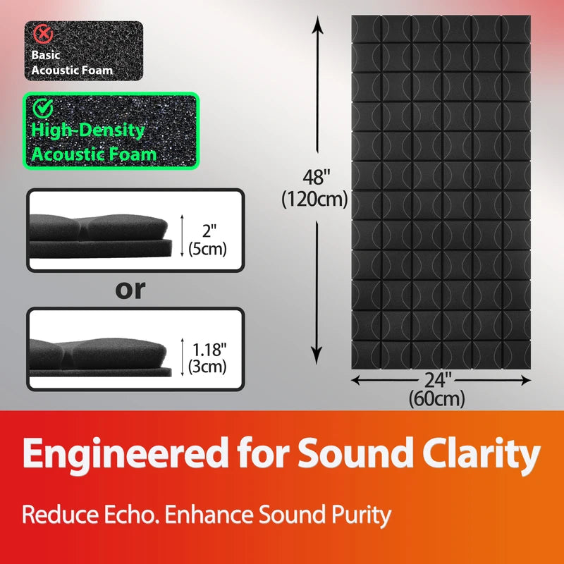 TOUO 1-4Pack Soundproof Acoustic Foam Panels Mushroom 47.2"x23.6" Wall Noise Insulation for Studio KTV Bar